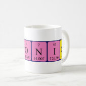 Veronica定期テーブル名mag コーヒーマグカップ (正面右)