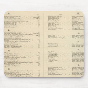 Verso Title Page Colton's American Atlas マウスパッド