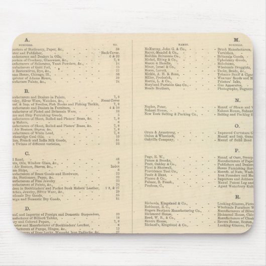 Verso Title Page Colton's American Atlas マウスパッド (正面)