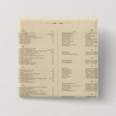 Verso Title Page Colton's American Atlas 缶バッジ (正面)