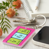 Vesta定期テーブル名キーリング キーホルダー (正面右)