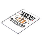 Vet Tech獣医ドローおもしろいブラッド引用文 ノートブック (左側)