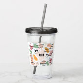 Vet Tech Dailyの前向き確認 アクリルタンブラー (裏面)