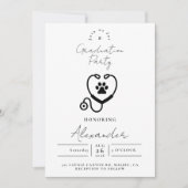 Veterinarian Graduation Party 招待状 (正面)