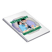 Veterinary Microbiologist – Lab Science Design ノートブック (右側)