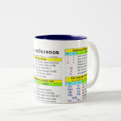 VI速参照 ツートーンマグカップ (正面右)