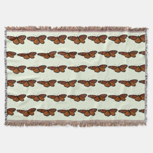 Viceroy Butterfly美しい自然写真 スローブランケット (正面)
