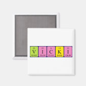 Vicki周期表名磁石 マグネット (正面/裏面)