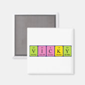 Vicky周期表名磁石 マグネット (正面/裏面)