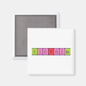 Victoire周期表名磁石 マグネット (正面/裏面)