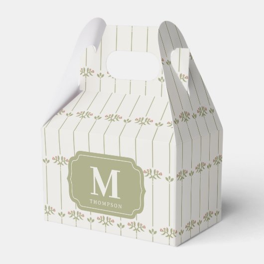 Victorian Botanical Traditional Stripes フェイバーボックス (正面サイド)