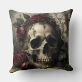 Victorian Dark Academia Gothic Skull with Roses クッション (裏面)