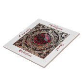 Victorian Garnet January Birthstone タイル (側面)