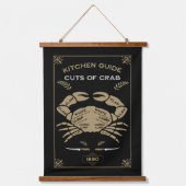 Victorian Kitchen Crab Butchery Chart 吊り下げ型タペストリー (正面)