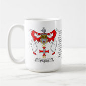 Vidal、起源、意味および頂上 コーヒーマグカップ (左)