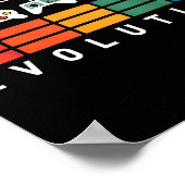 Video Game Controller Evolution 80s 90s Retro Gami ポスター (角)