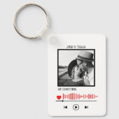 video play foto sleutelhanger  キーホルダー (正面)