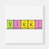 Vikki周期表名磁石 マグネット (正面)