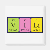 Vili周期表名磁石 マグネット (正面)