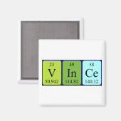 Vince周期表名磁石 マグネット (正面/裏面)