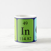 Vince定期テーブル名mug コーヒーマグカップ (中央)