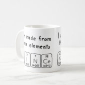 Vince定期テーブル名mug コーヒーマグカップ (正面左)