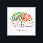 vincent van gogh gladiolus portrait fine art キャンバスプリント<br><div class="desc">Beautiful vincent van gogh gladiolus portrait fine art</div>