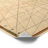 Vingboons "California as an Island" (1650)再印刷 ポスター (角)