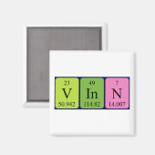 Vinn周期表名磁石 マグネット (正面/裏面)