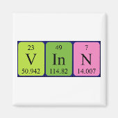 Vinn周期表名磁石 マグネット (正面)