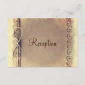 Vintage素朴 Weding動揺して披露宴カード エンクロージャーカード (裏面)