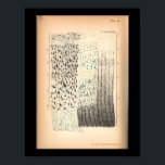 Vintage 1901 Brain Cells Anatomy Print ポスター<br><div class="desc">Vintage brain anatomical plate from the 1901 Nervous System Anatomy Atlas. This vintage human anatomy print is great for a doctors office. Cells of the cerebral cortex</div>