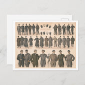 Vintage 1910 Men's Fashions Chart of Suits ポストカード (正面/裏面)