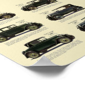 Vintage 1928 Car Automobile Advertisement ポスター (角)