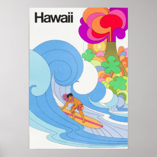 Vintage Airline Hawaii Travel ポスター