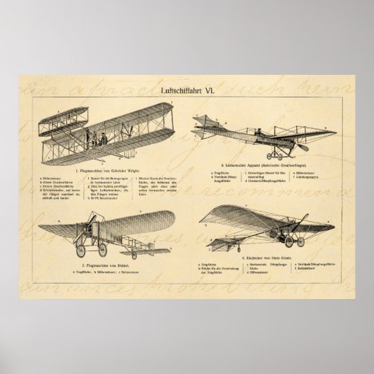 Vintage Airplane Retro Old Biplane Antique Planes ポスター (正面)