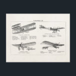 Vintage Airplane Retro Old Biplane Antique Planes ポストカード<br><div class="desc">Customized Template Postcards Landscape, Horizontal - Custom Post Card Templates. Personalize with your own name, pattern, design, quote, monogram, or photograph. Use our cool templates, artwork, photos, graphics, and illustrations, then add names, text, quotes, and monograms to create your own postcard. Click the "Customize it!" button to make it personalized...</div>