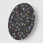 Vintage & Antique Keys ラージ壁時計 (傾斜)