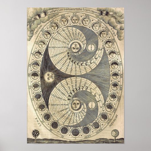 Vintage Art Moonchart - phases of moon ポスター (正面)