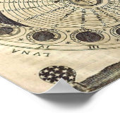 Vintage Art Moonchart - phases of moon ポスター (角)