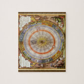 Vintage Astronomy Celestial Copernican Planisphere ジグソーパズル (縦)