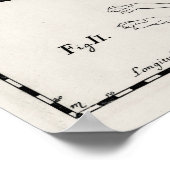 Vintage Astronomy Constellations Celestial Map  ポスター (角)