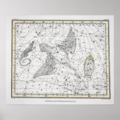 Vintage Astronomy Constellations Celestial Map  ポスター (正面)