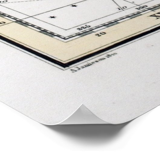 Vintage Astronomy Constellations Celestial Map ポスター (角)