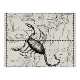 Vintage Astronomy Constellations Celestial Map  ポスター