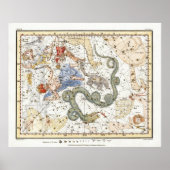 Vintage Astronomy Constellations Map ポスター (正面)