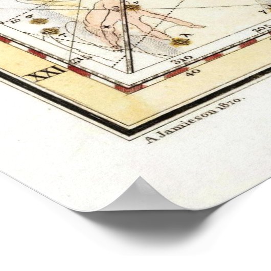 Vintage Astronomy Constellations Map ポスター (角)