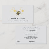 Vintage Beekeeping & Honeybee Farm Business 紹介カード (正面/裏面)