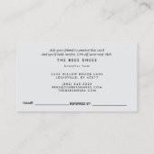 Vintage Beekeeping & Honeybee Farm Business 紹介カード (裏面)