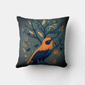 vintage bird 4 クッション (裏面)